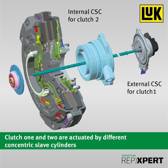 Alfa Romeo 4C Gearbox Clutch and Slave Cylinders