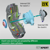 Alfa Romeo 4C Gearbox Clutch and Slave Cylinders