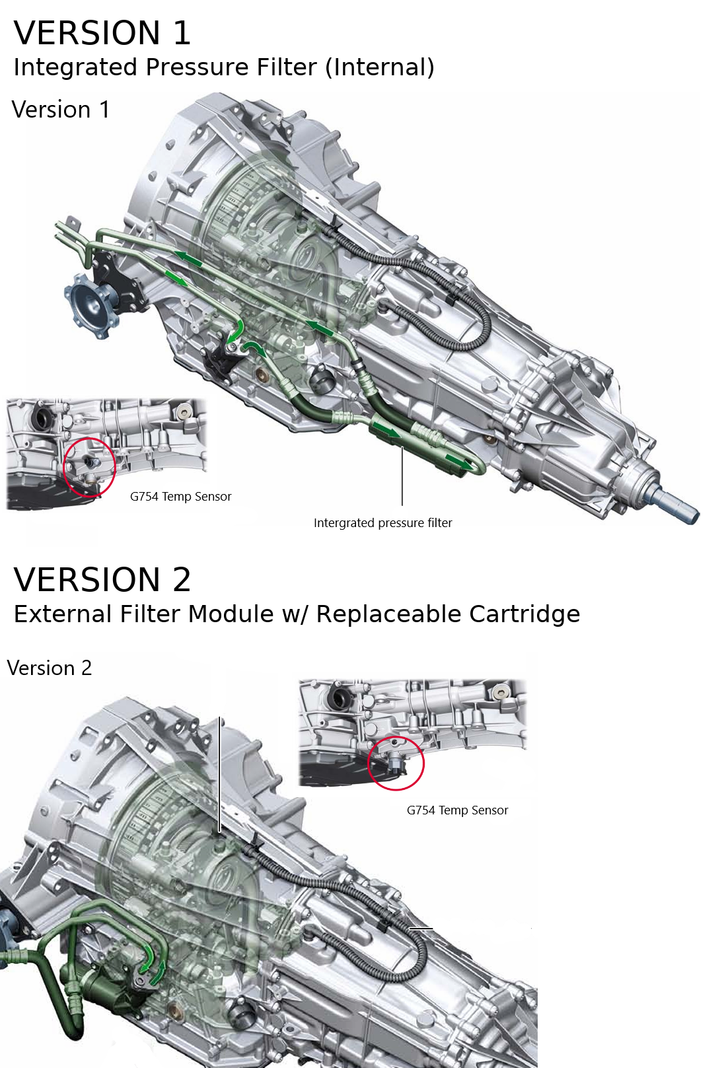 DSG Cooling Filter With O-Ring 0B5 398 060, 0B5398060, 0B5398060A
